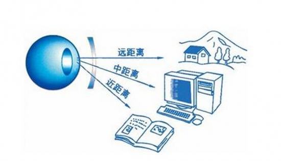 美麗島多焦鏡：用手機發(fā)信息成了奢侈，六十歲的困惑看他怎么解決