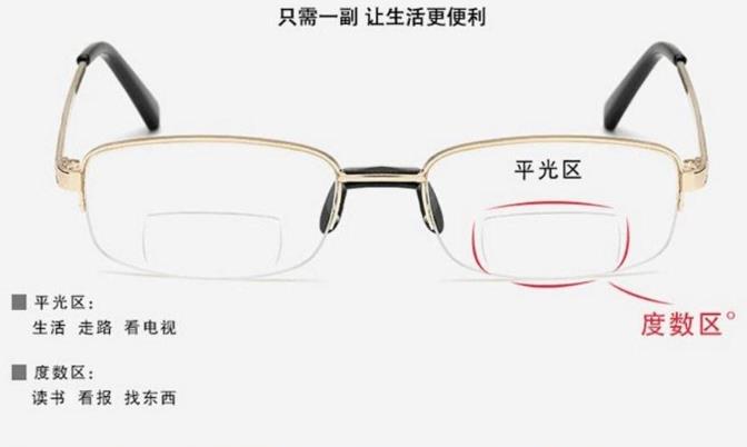 漸進(jìn)老花鏡對眼睛好不好？