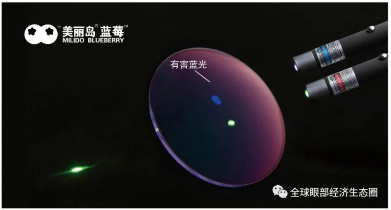中老年人怎么配老花眼鏡才合適？